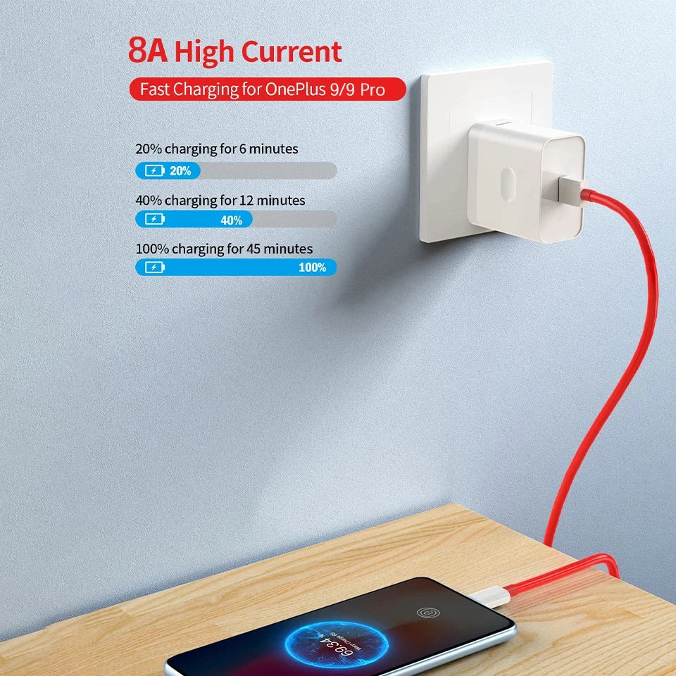 THE CHARGEuLATER