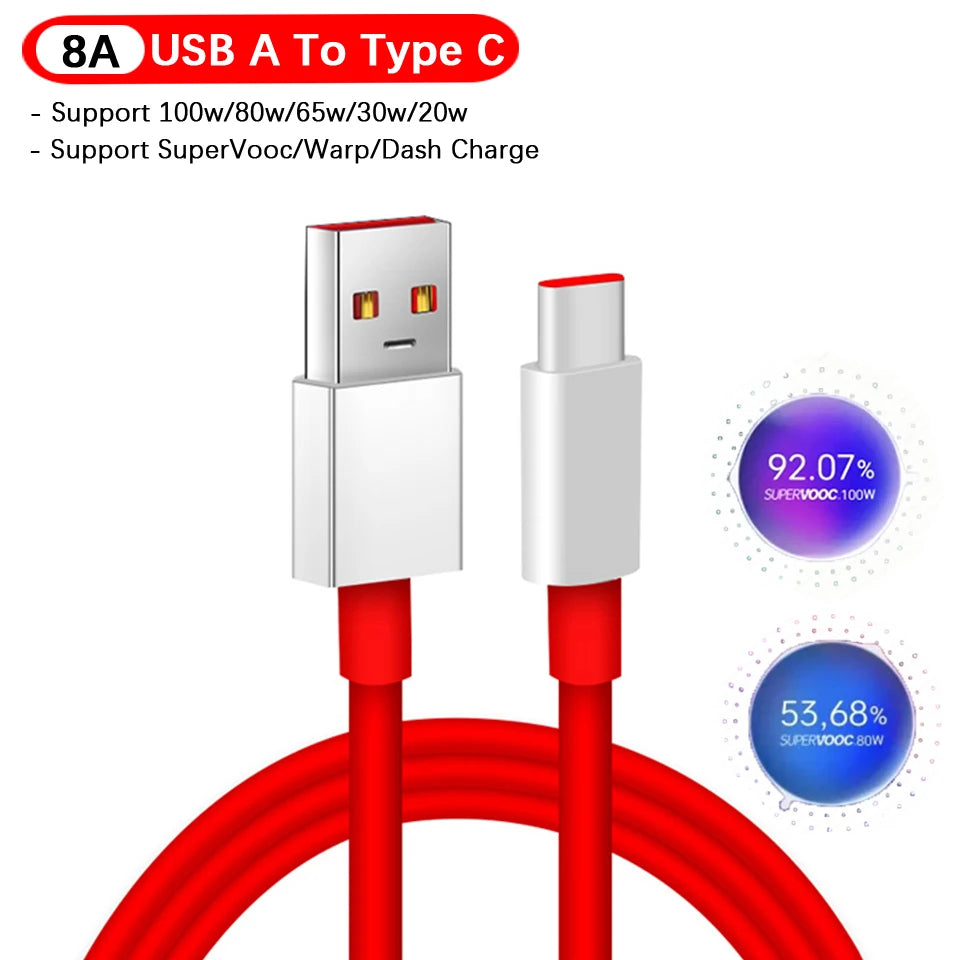THE CHARGEuLATER