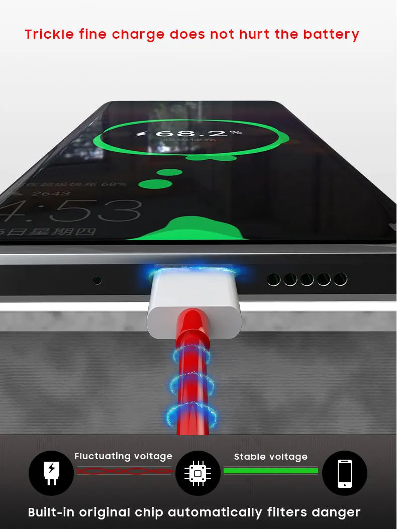THE CHARGEuLATER